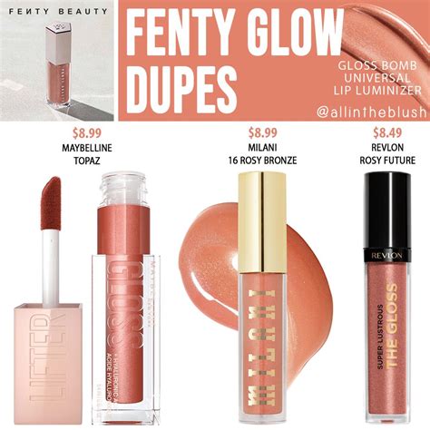 fenty perfume dupe reddit|fenty lip balm dupe.